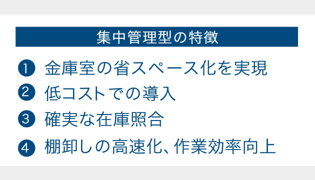 集中管理型の特徴