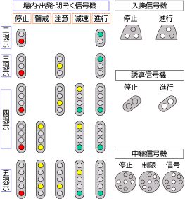 詳細図