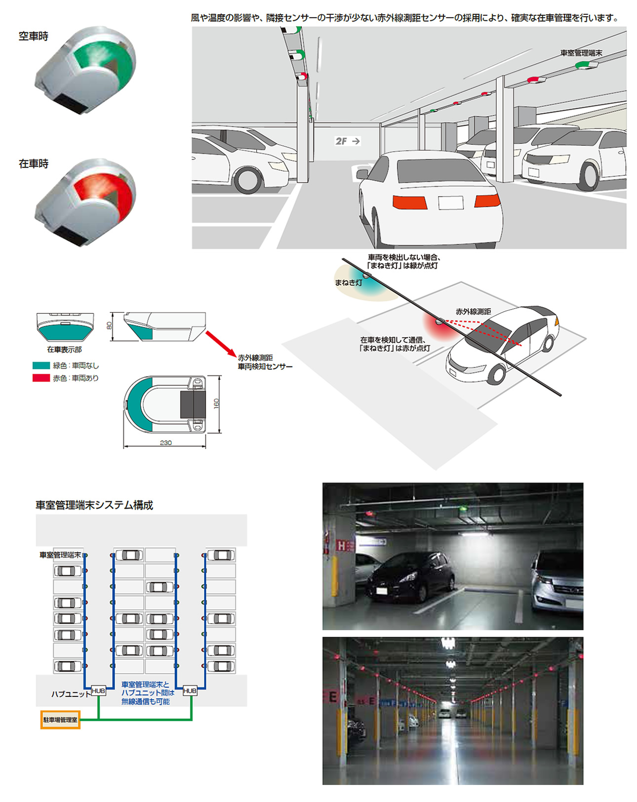 在車管理システム 日本信号株式会社