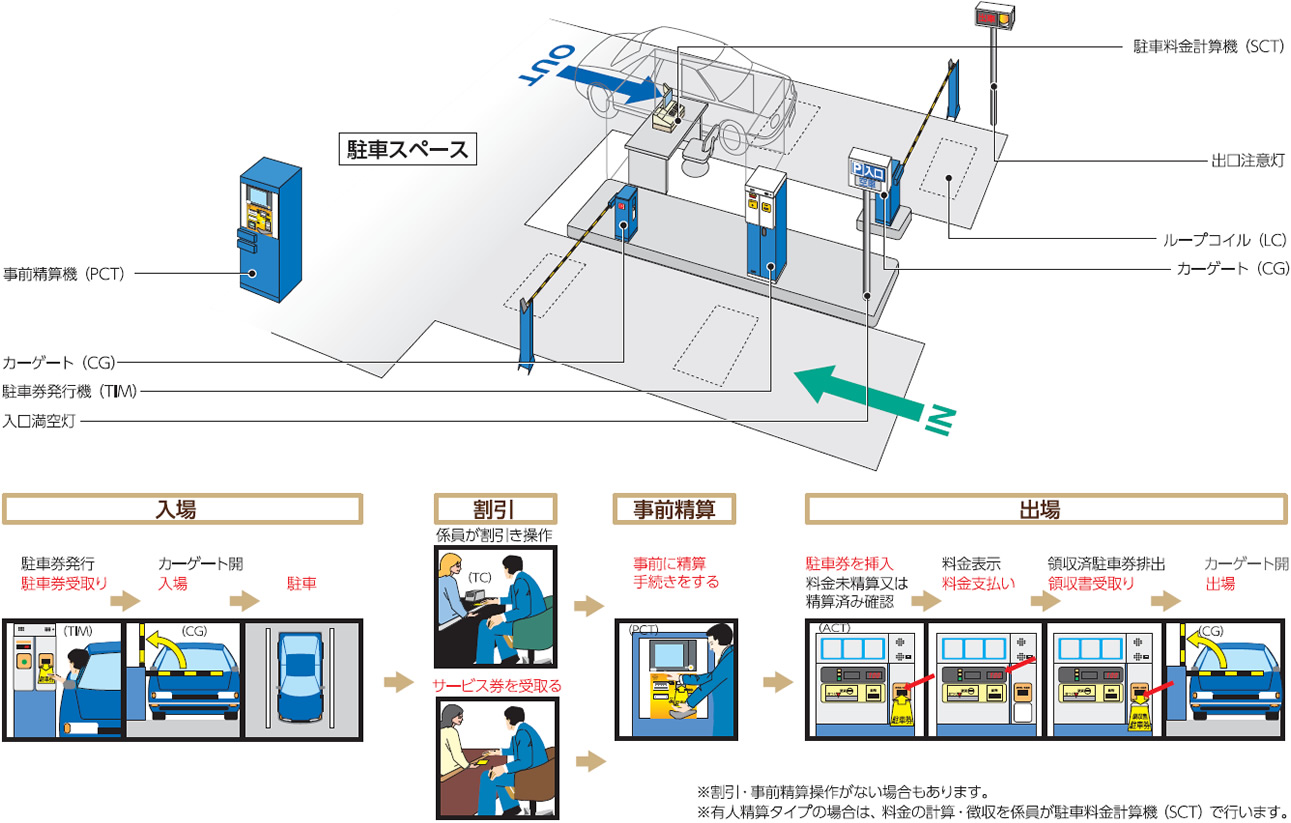 詳細図