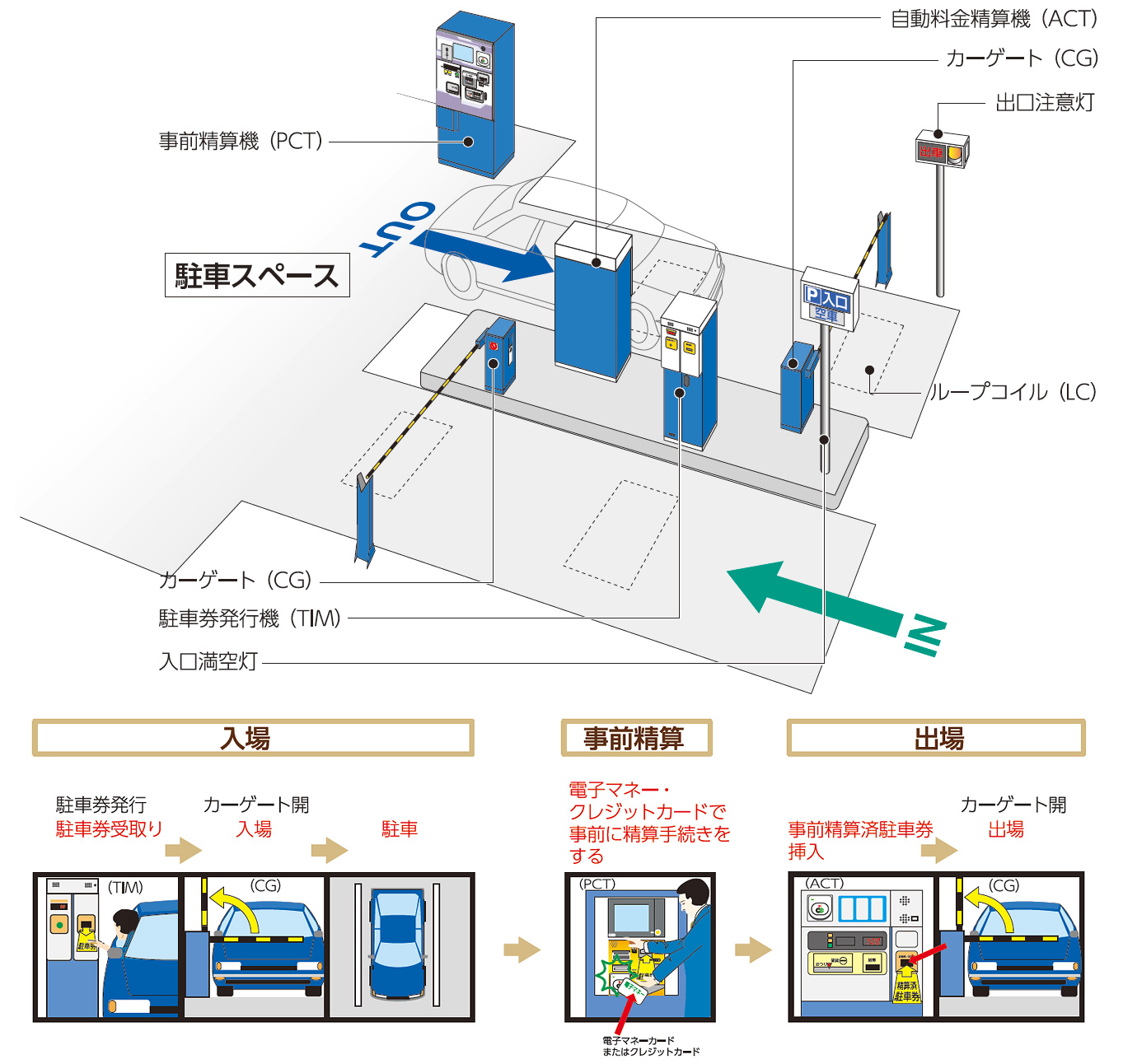 詳細図