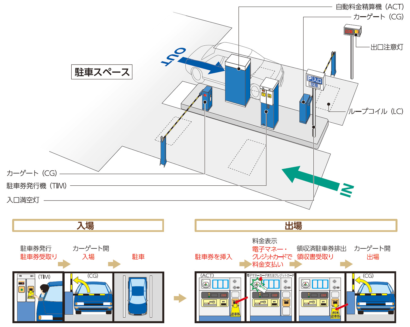 詳細図