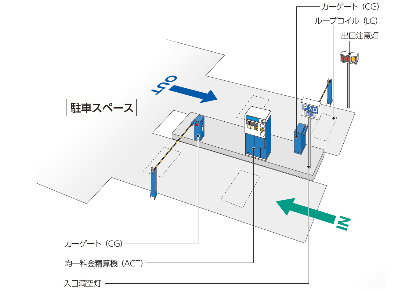 詳細図