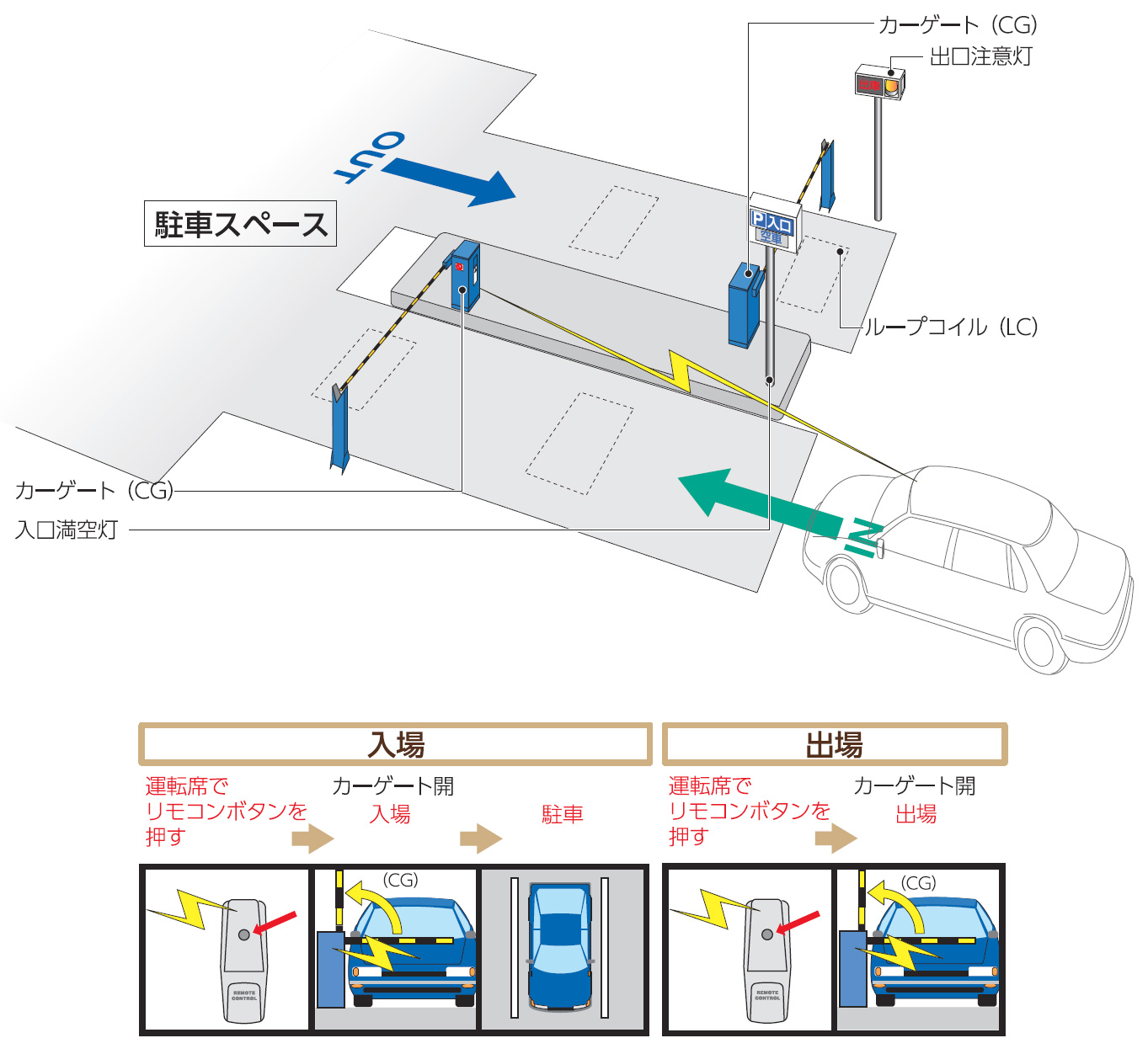 詳細図