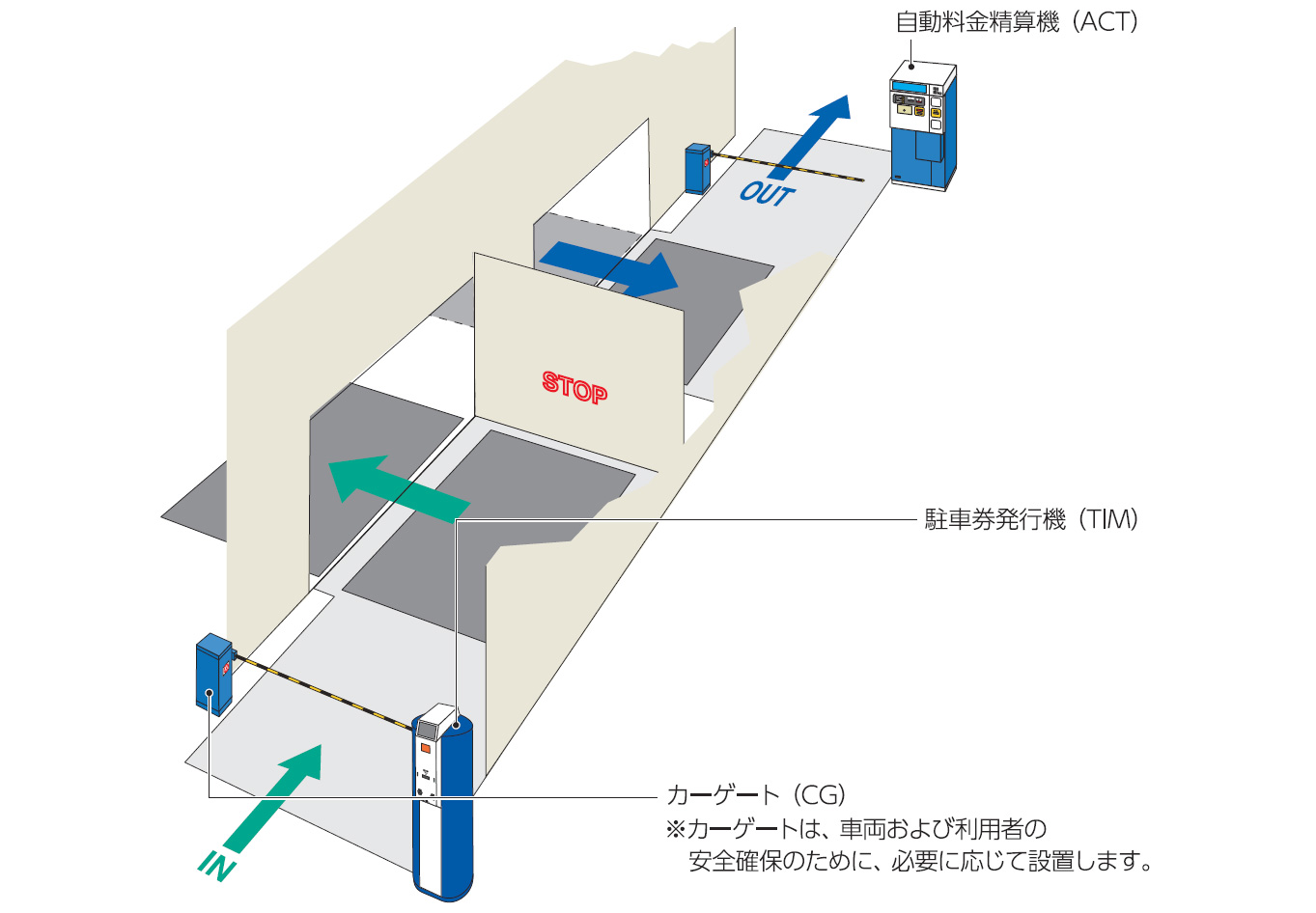 詳細図