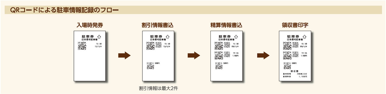 詳細図