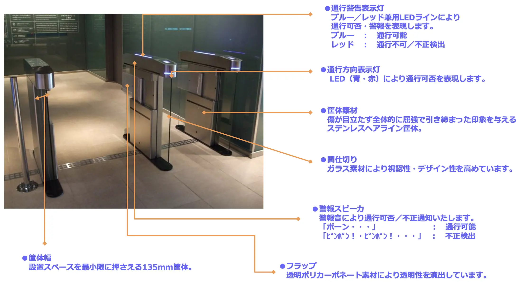 オフィスエントランスを区分する ガラスパーテションと同調するイメージ