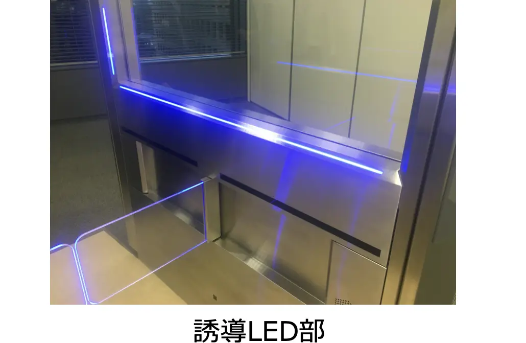 誘導LED部