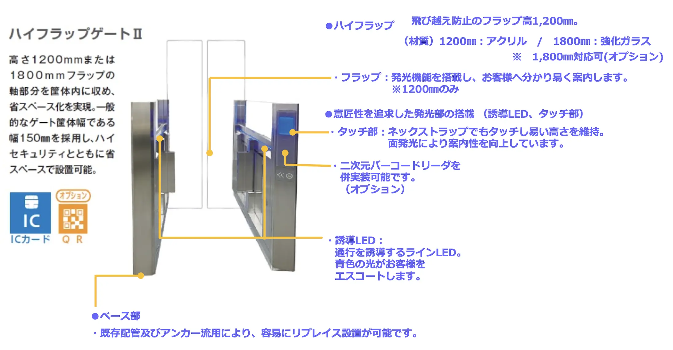 オフィスエントランスを区分する ガラスパーテションと同調するイメージ
