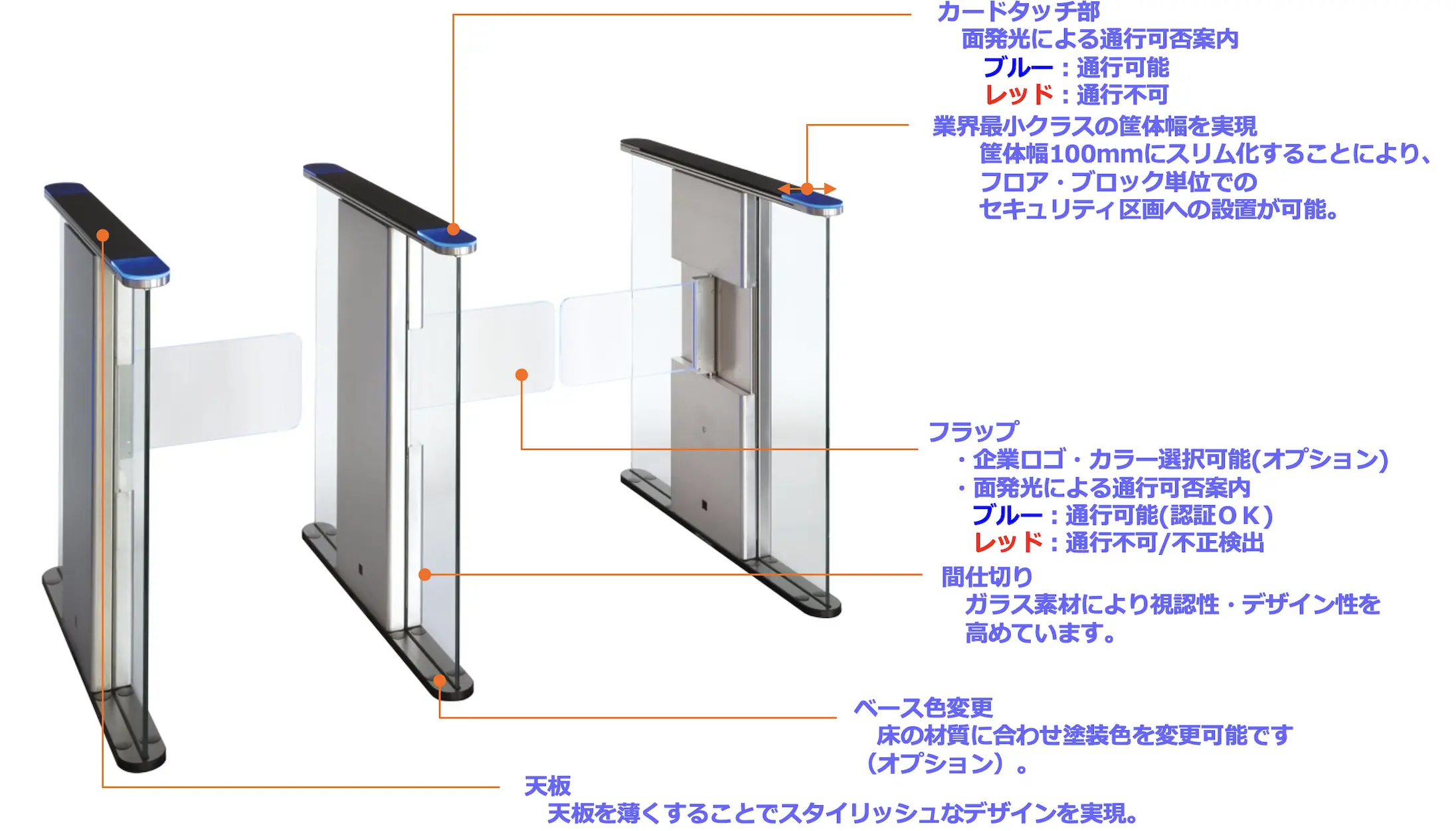 セキュリティエリアを区分する ガラスパーテションと同調するイメージ