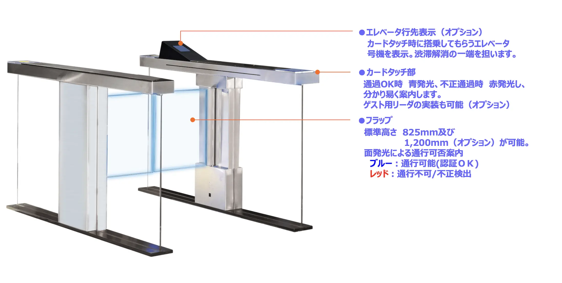 ガラス基調のデザインでゲスト用リーダ実装、エレベータ行先表示実装が可能