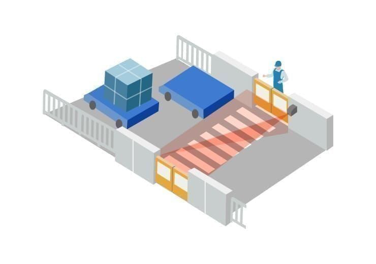 自動搬送機との分離