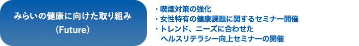 みらいの健康に向けた取り組み